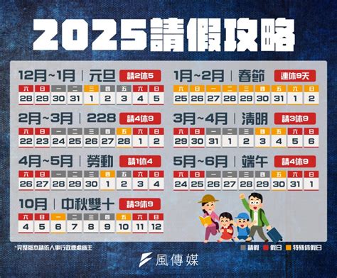 明天農曆幾號|2025(114年)台股行事曆出爐！蛇年春節休市11天「史。